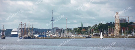 Kiel Kiellinie, Panorama