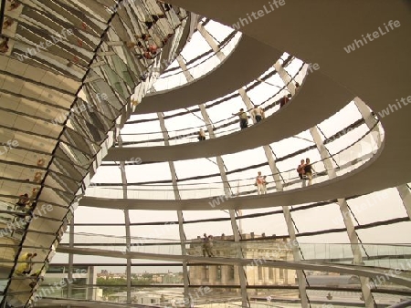 Reichstagskuppel