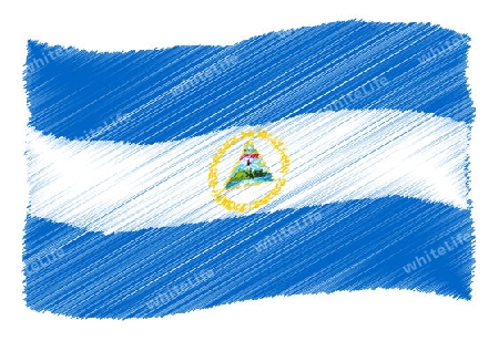 Nicaragua - The beloved country as a symbolic representation