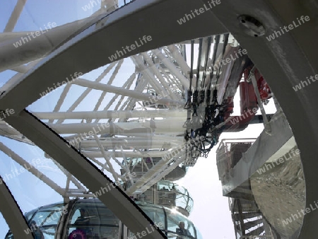 London Eye