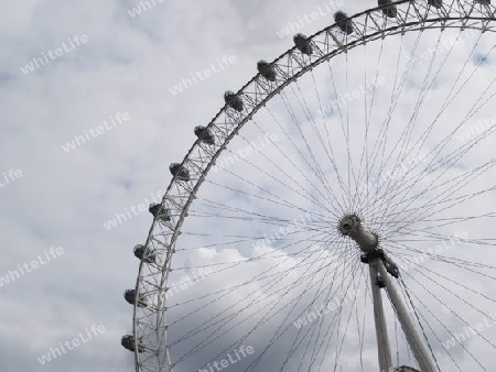 eye of london