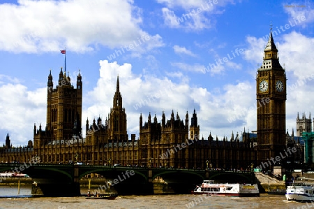 London Skyline