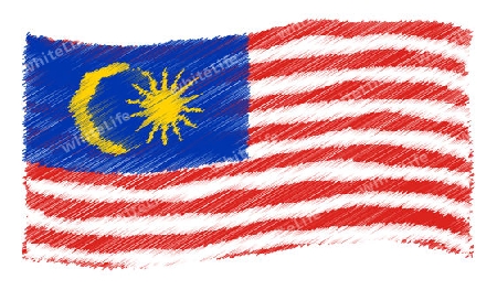 Malaysia - The beloved country as a symbolic representation