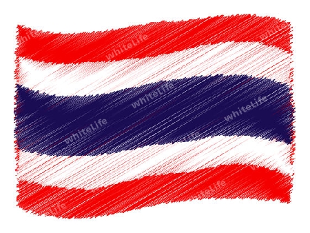 Thailand - The beloved country as a symbolic representation