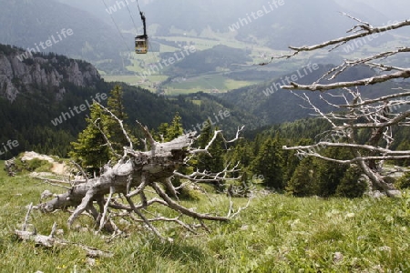 Seilbahn auf den Wendelstein