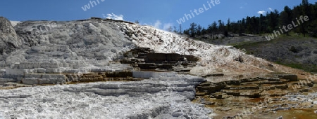 Hot Mammoth Springs